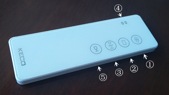 KECO R36A-2 tubular motor remote controller and remote curtain motor emitter used in motorized roller blind and remote curtain