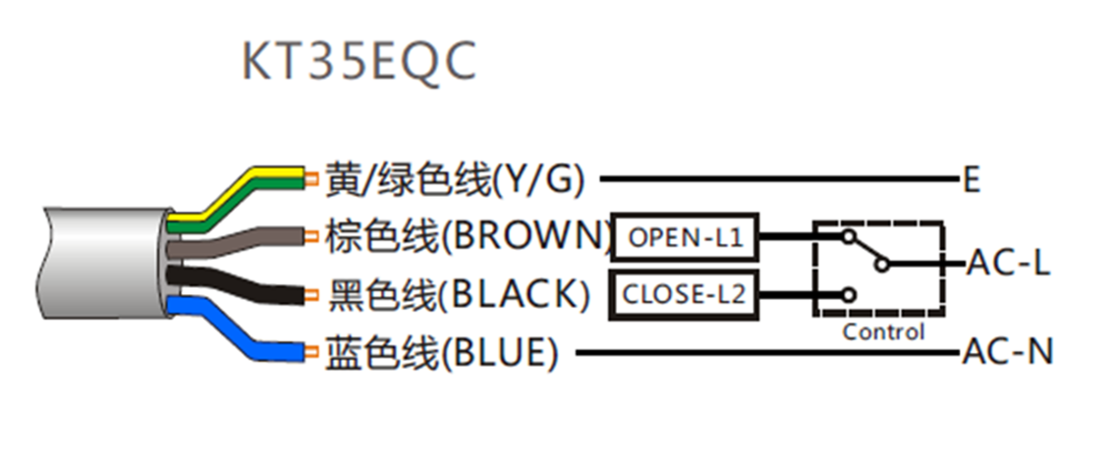 KECO roller blind motor and tubular motor KT35-3/18-EQC to make  Ultra Quiet automatic roller blind and electric roller shade