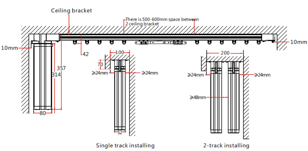 KECO KA80A-RY zigbee curtain motor and curtain drive for motorized curtain track by smart home system controlling