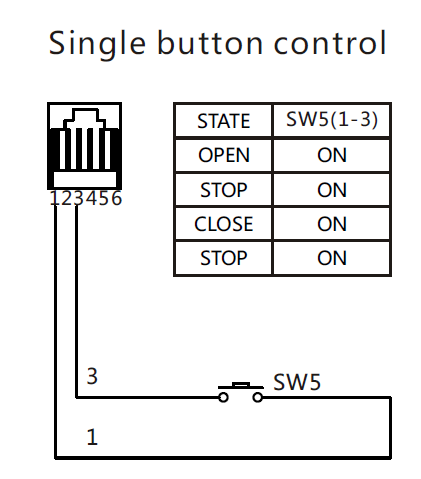 KECO KA80A-RY zigbee curtain motor and curtain drive for motorized curtain track by smart home system controlling