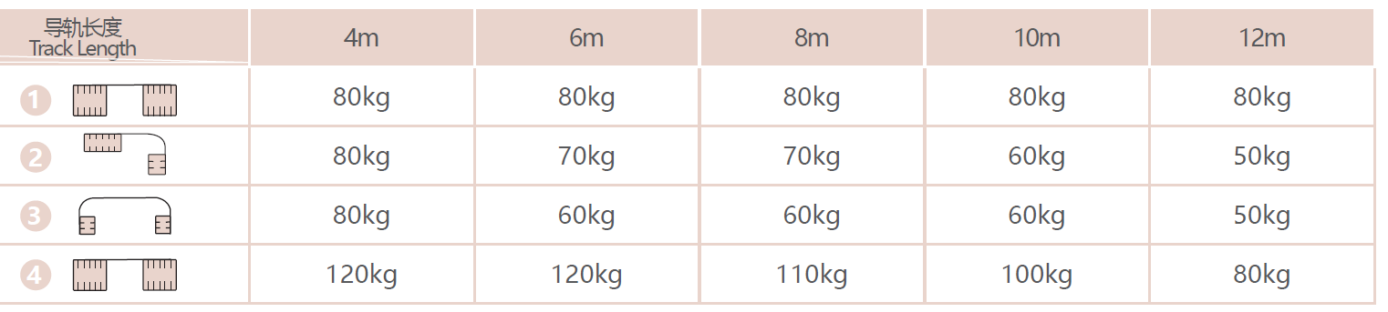 KA80A2NM WEIGHT