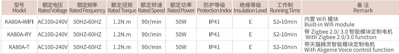 KA80A WIFI S.png
